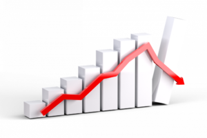 beräkna ränta på ränta