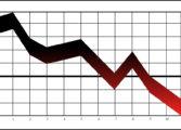 day trade tips