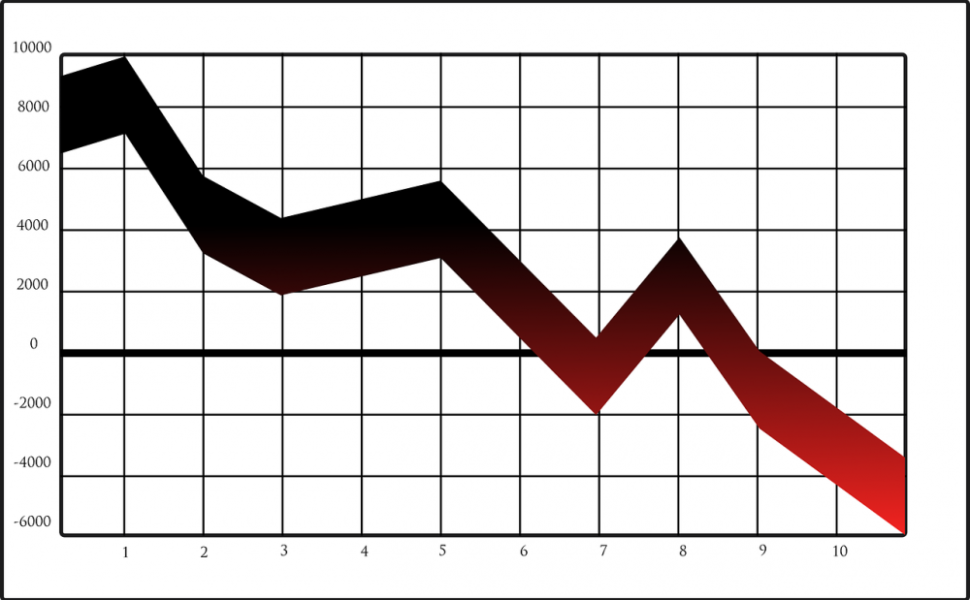 day trade tips